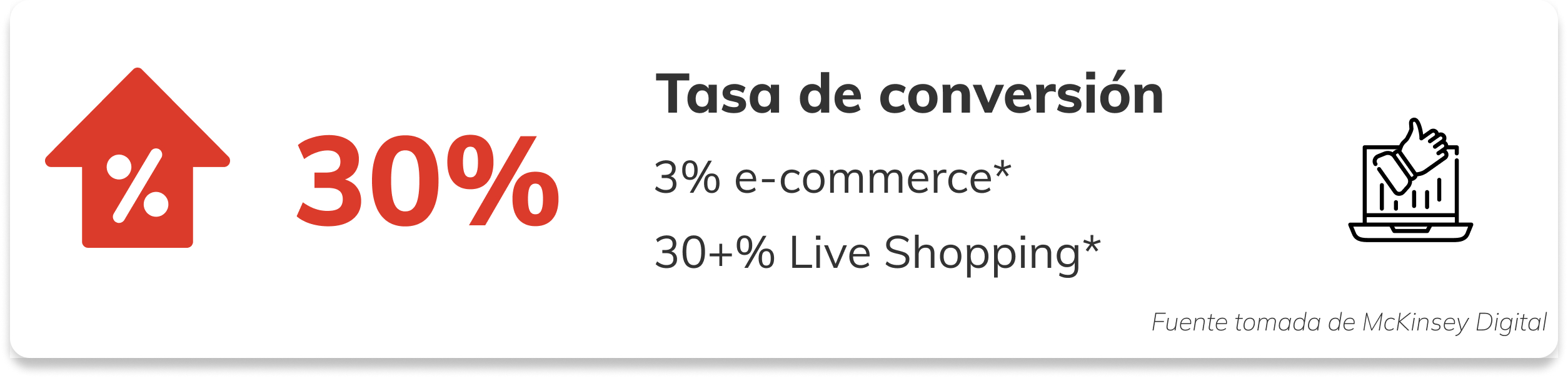 Tasa de conversión